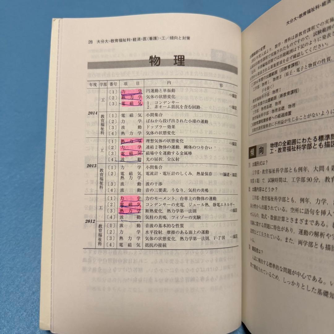 赤本　大分大学　教育学部　経済学部　医学部　2009年～2023年 15年分