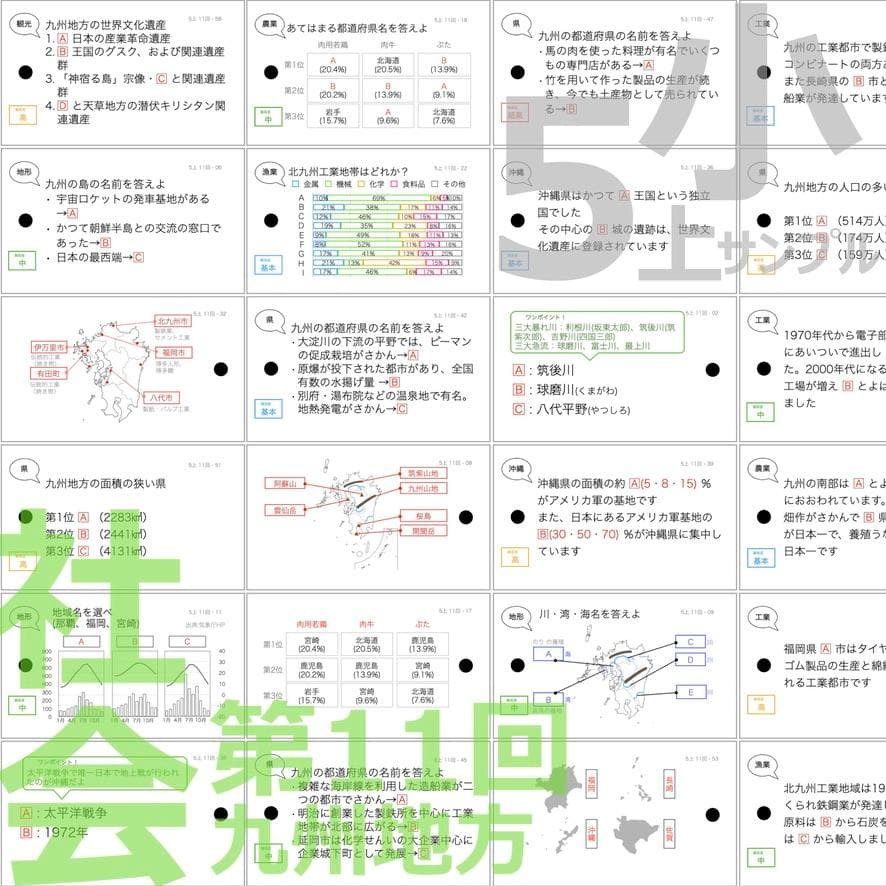 中学受験【5年上全セット 社会・理科 1-19回】組分けテスト対策 予習シリーズ